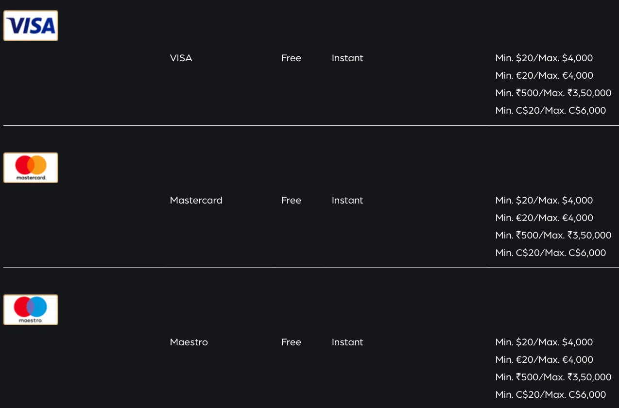 Payment Methods